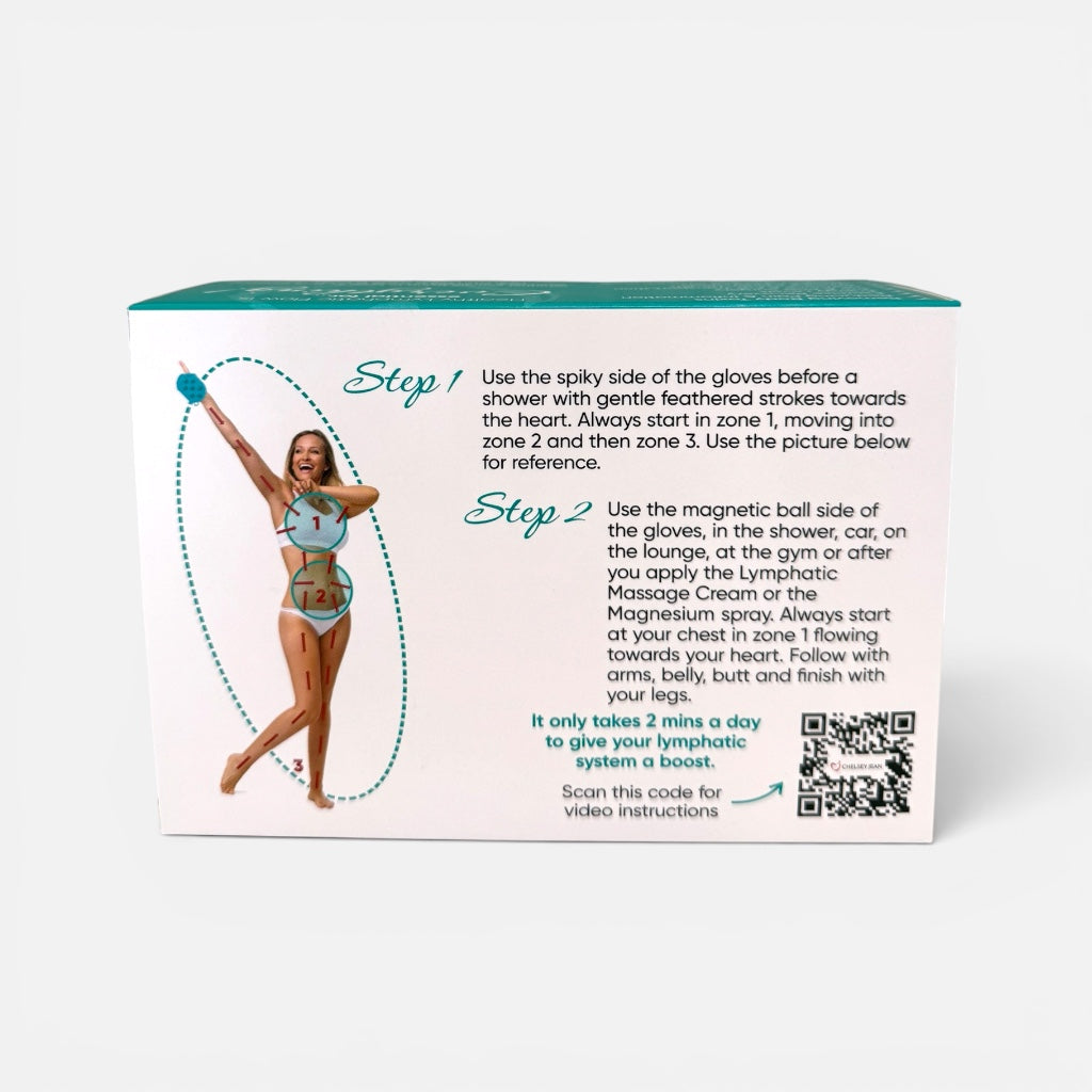Step By Step Guide for Lymphatic Massage Gloves